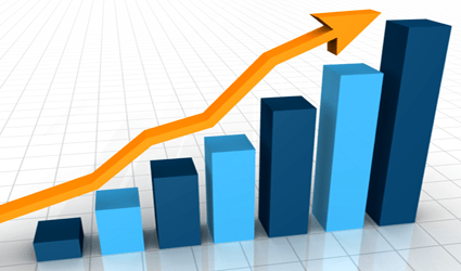 boost your business