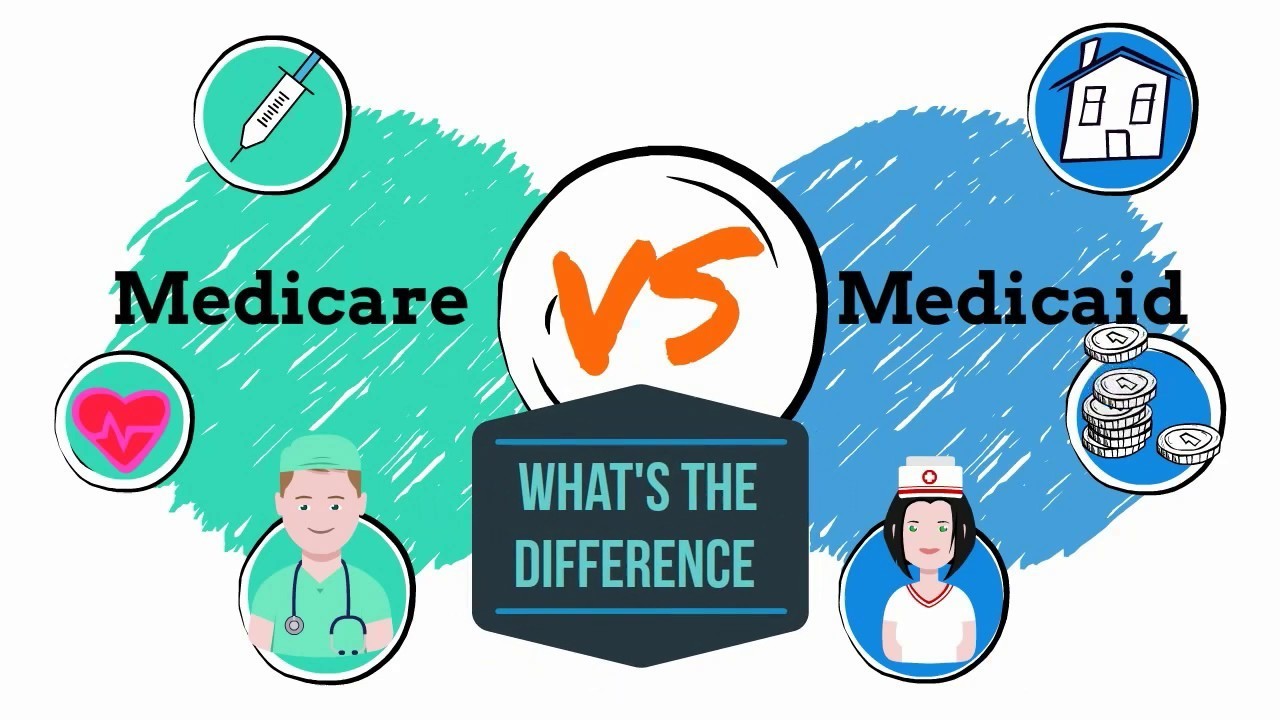 Medicare vs Medicaid